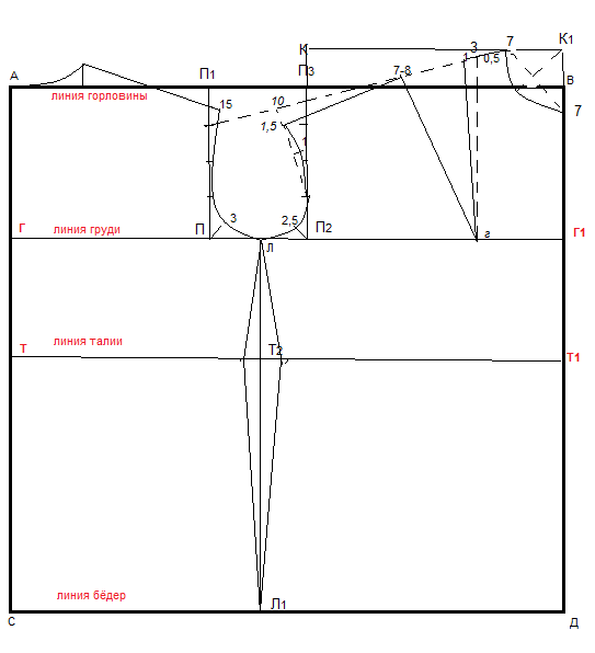 Построение полочки блузы