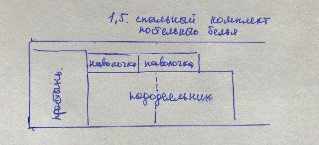 Как сделать выкройку постельного белья