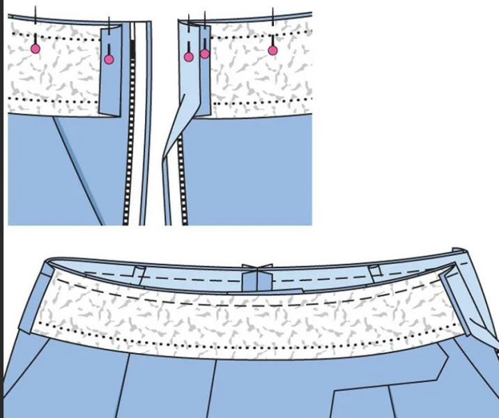 Как сшить женские брюки