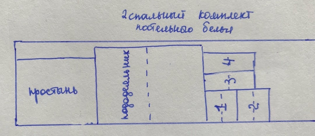 Как сделать выкройку постельного белья