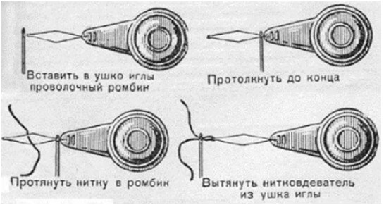 Как вставить нитку в иголку