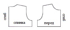 Платье для новорожденной девочки, выкройка