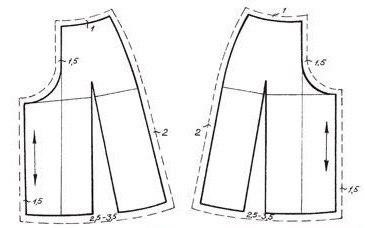 Выкройка юбка-брюки женские