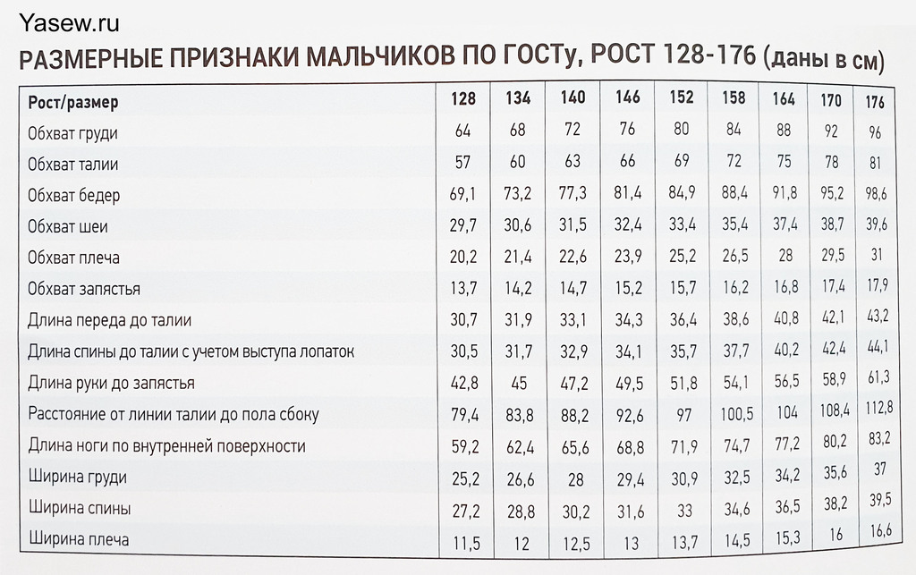 Футболок много не бывает! Выкройки футболки для мальчика