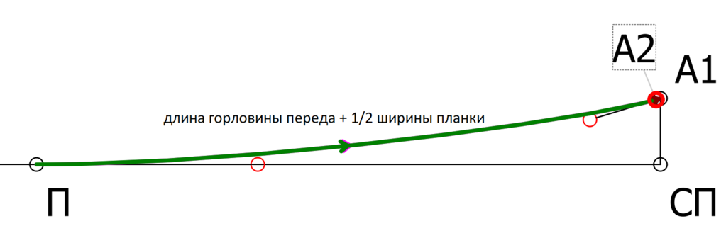 Высший пилотаж: шьём футболку-поло с воротником на стойке