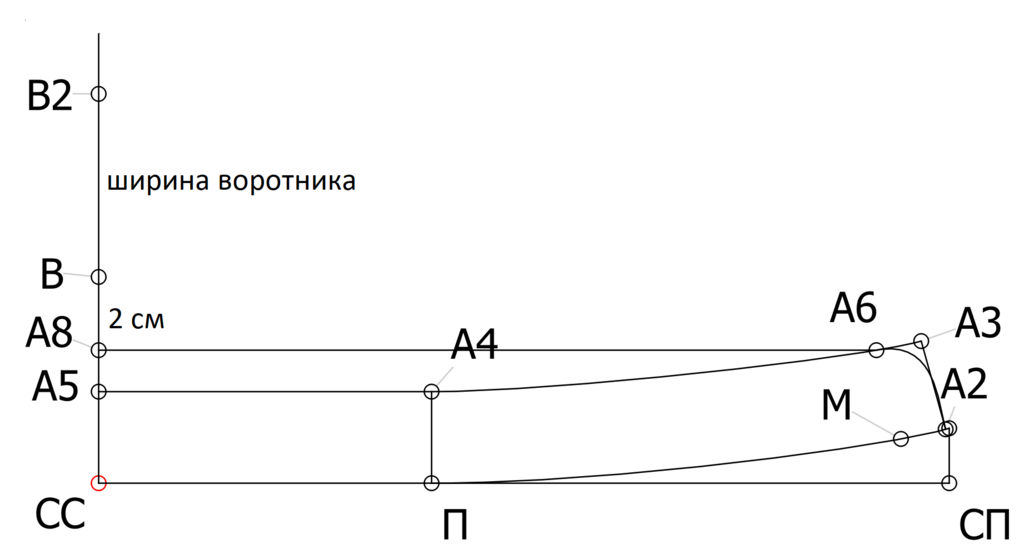 Высший пилотаж: шьём футболку-поло с воротником на стойке