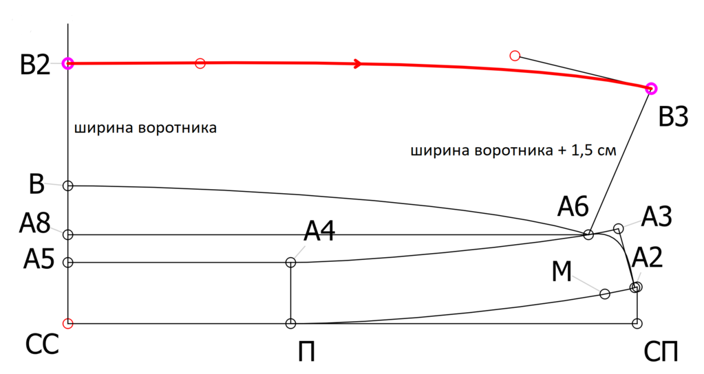 Высший пилотаж: шьём футболку-поло с воротником на стойке