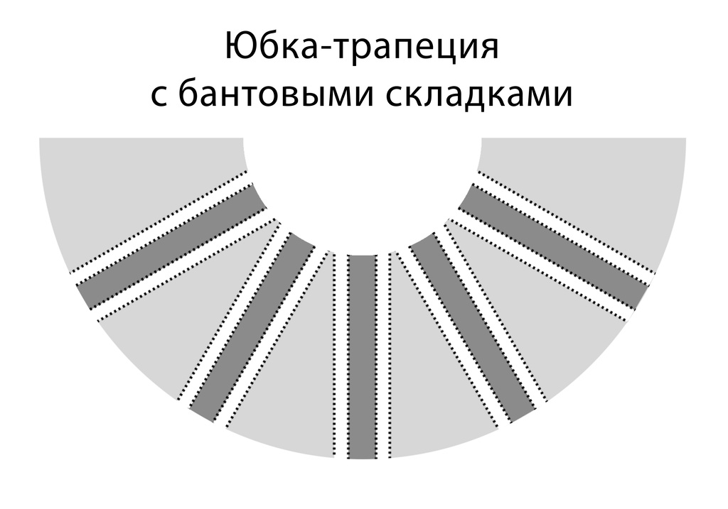 Лондонские шторы своими руками, мастер-класс пошагово