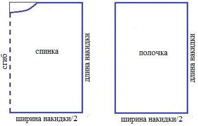 Пончо своими руками