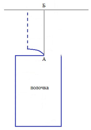 Как сшить плащ?