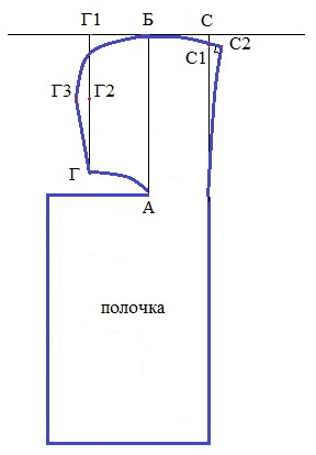 Как сшить плащ самой: выкройка плаща-накидки с капюшоном, дождевика