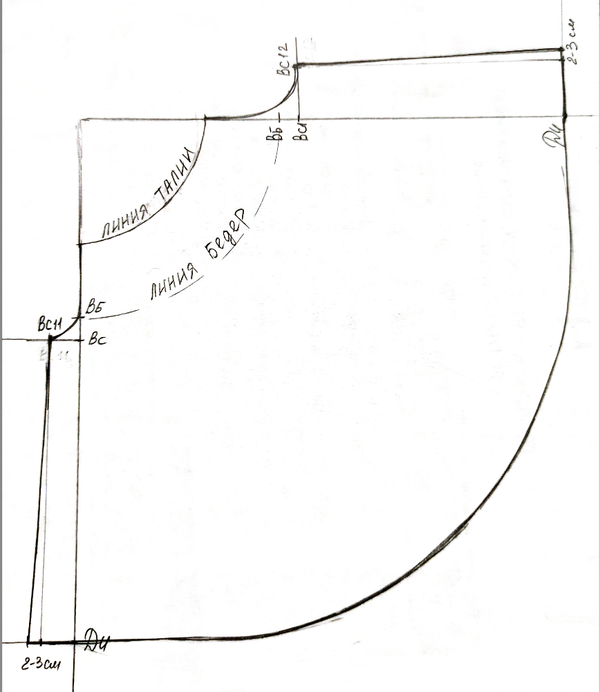 Выкройка безразмерной юбки с запахом