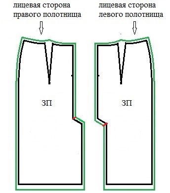 Как сшить прямую юбку со шлицей