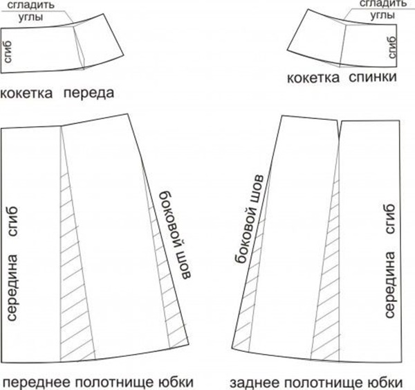 Моделирование джинсовой юбки