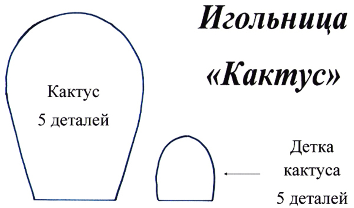 Способ выполнения игольницы «Цветущий кактус» пошагово