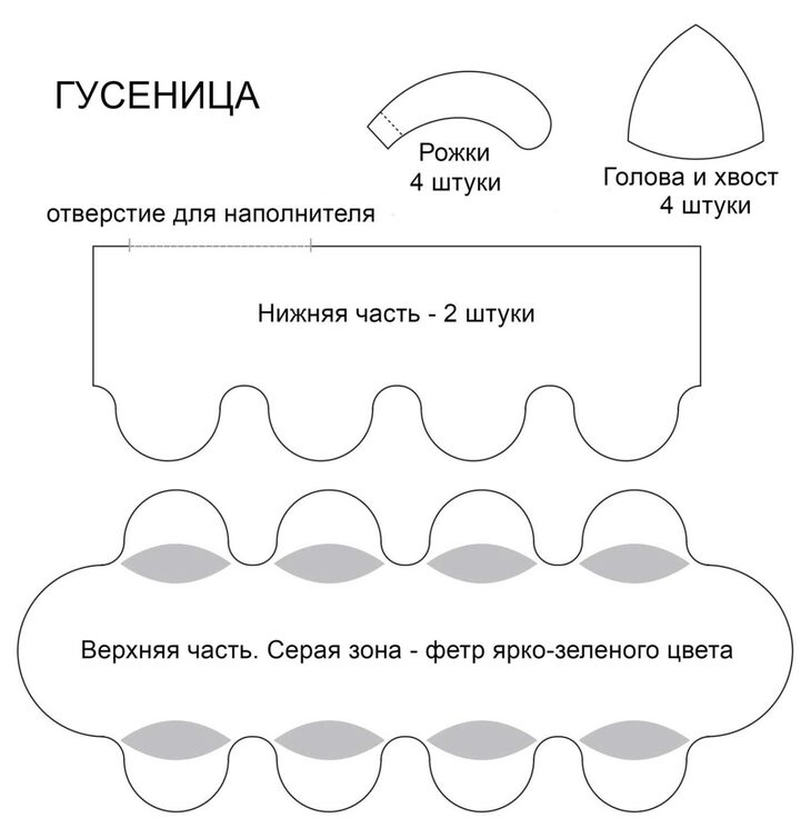 Игольница «Гусеница» из ткани со схемами