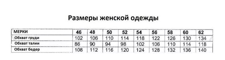 Готовые выкройки для полных женщин