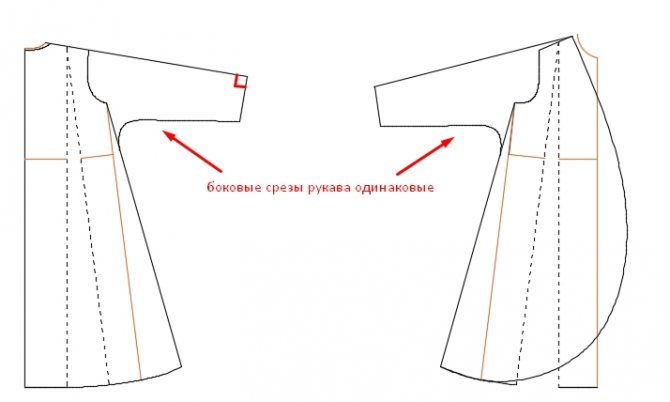 Как построить выкройку пеньюара с цельнокроеным рукавом