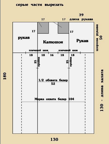 Супер простой в крое и быстрый в шитье халат!