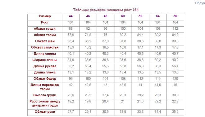 Основа для 50-60 размеров