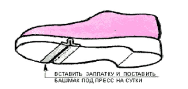 Экспресс-ремонт подошвы