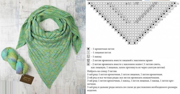 Вязание от середины
