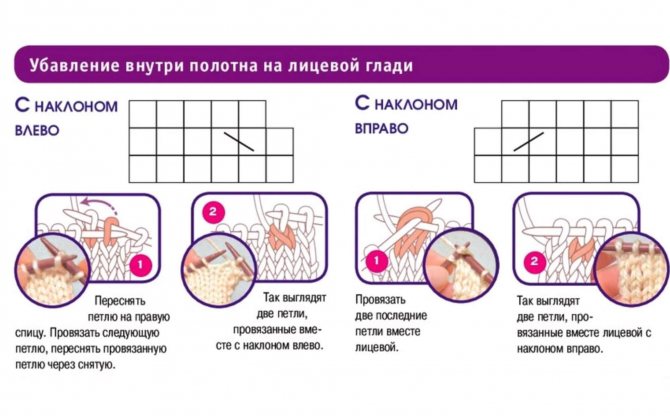 Варежки с узором “широкая коса”