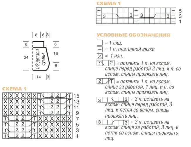 Урок вязания белых варежек с узором «Коса»