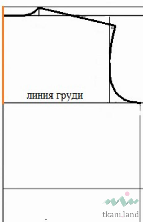 Высота проймы на фигуре