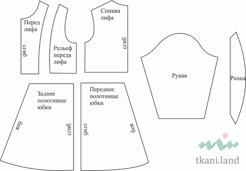 Готовые детали платья
