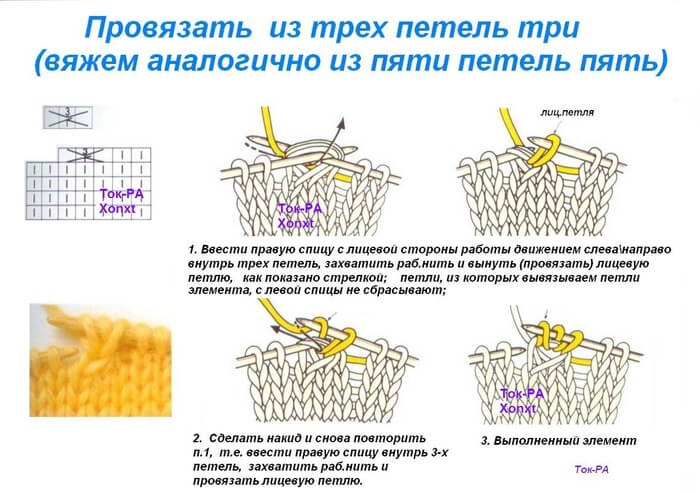 Левая варежка