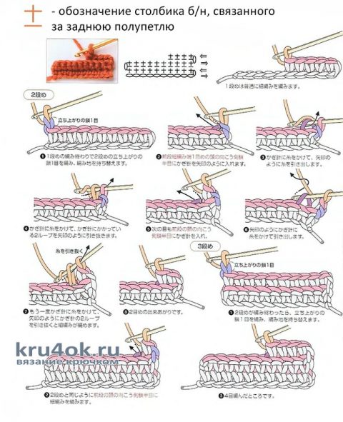 Вязание манишки для ребенка