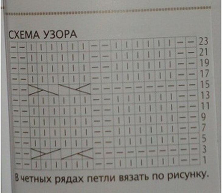 Как связать спицами джемпер для мужчины?