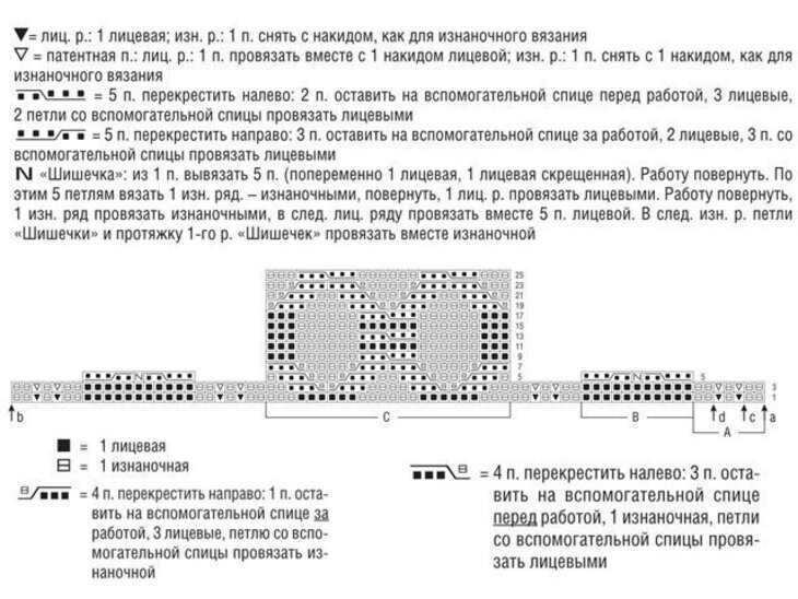 Схема вязания и описание