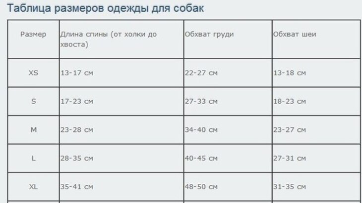 Размерный ряд