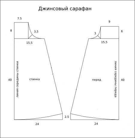 Как сшить сарафан на беременную