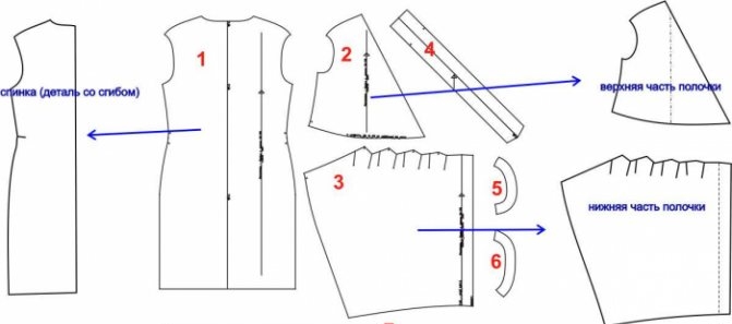 ВЫКРОЙКА ПЛАТЬЯ С ЗАПАХОМ (Р-Р 40-60)