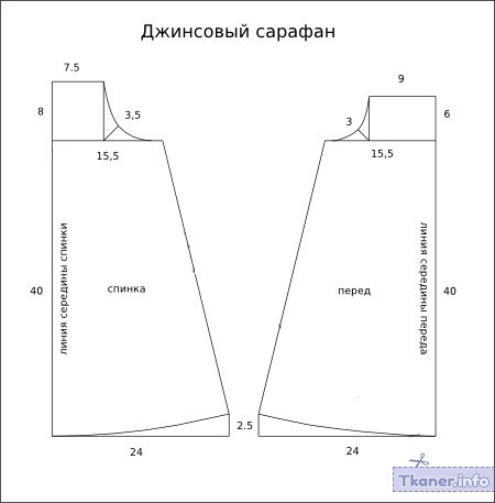 Выкройка джинсового сарафана с бретельками