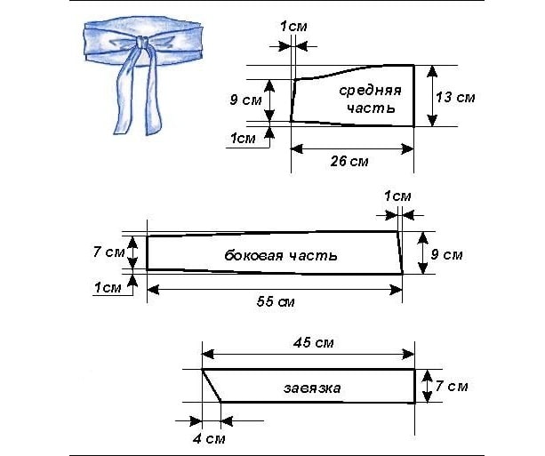 Как снять мерки и рассчитать длину и ширину пояса
