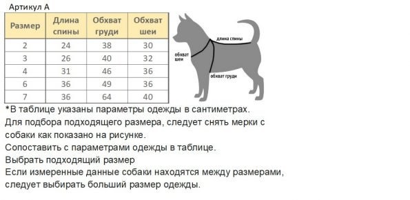 Как снять мерки с собаки
