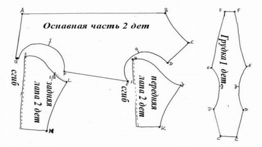 Выкройки
