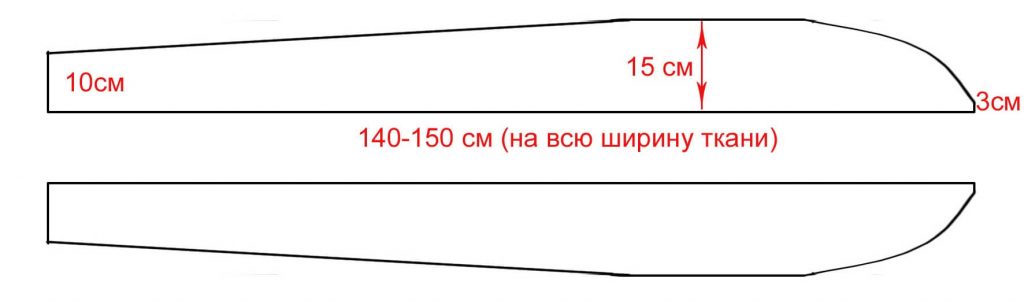 Как сшить фартук школьный с оборками