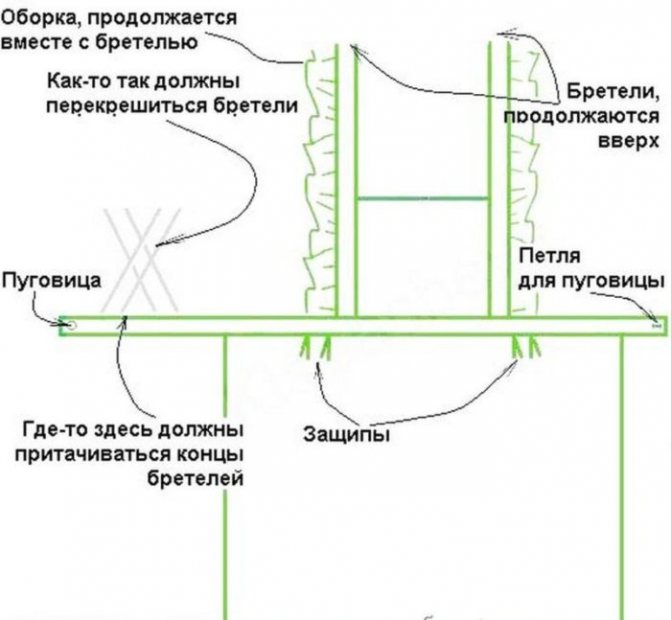 Фартук на последний звонок выкройка