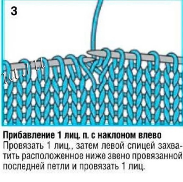 Начало работы
