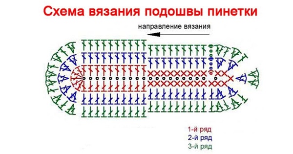 Тапочки на подошве
