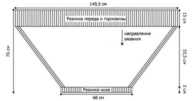 Для полной фигуры