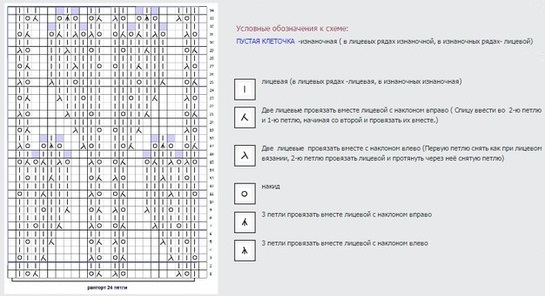 Ажурная с рукавом кимоно