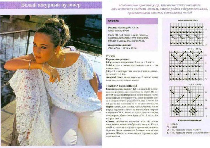 Ажурные кофты