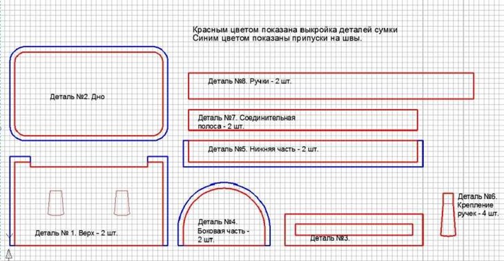 Выкройка для кожаной сумки