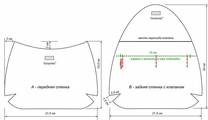 Выкройка для кожаной сумки